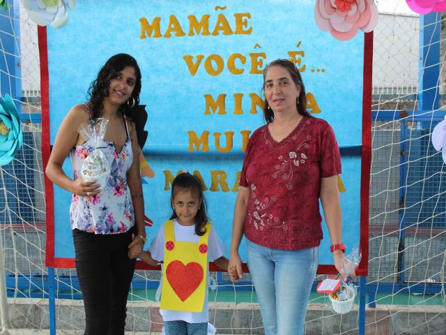 Dia das Mães - Painel Mães